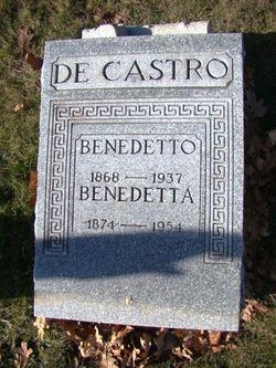 Benedetto De Castro 