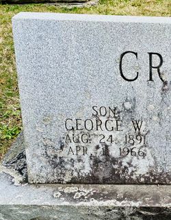 George W. Crone 