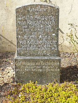 Woldemar von Reichenbach 