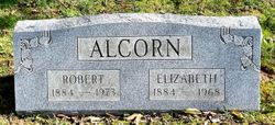 Elizabeth “Lizzie” <I>Richardson</I> Alcorn 