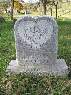 John Benjamin “Johnny” Ketterman 