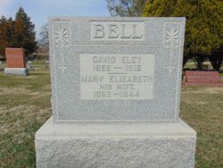 Mary Elizabeth <I>Reed</I> Bell 
