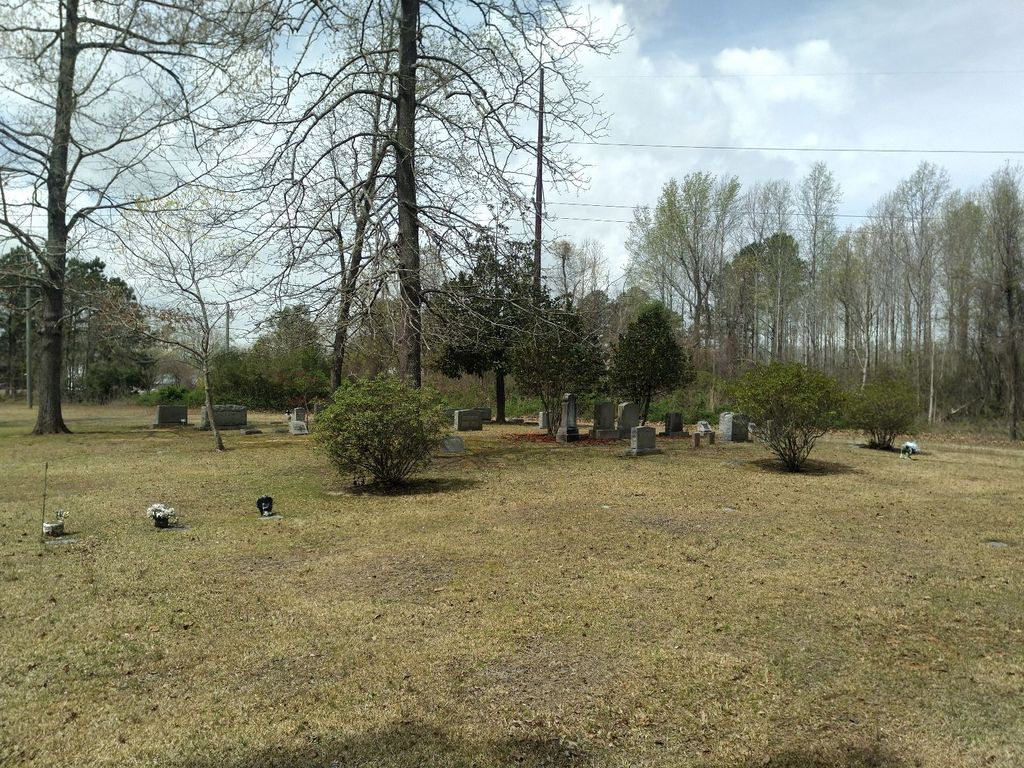 Davenport Family Cemetery
