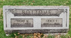 Edgar Mott Bottome 