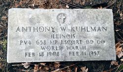Anthony W Kuhlman 