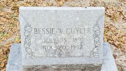 Bessie Wing Cuyler 