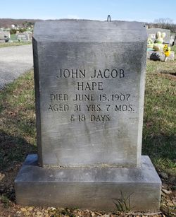 John Jacob Hape 