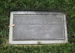 John Bernard Buchanan 