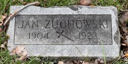 Jan Zuchowski 