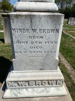 Minor Winn Brown 