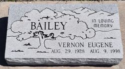 Vernon Eugene Bailey 