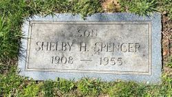 Shelby Howard Spencer 