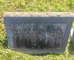 Margareta <I>Kappel</I> Alber 