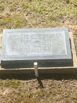 Bonnie Sue Beaver 
