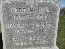 Howard T Hunter 