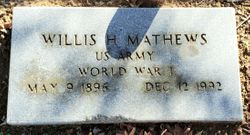 Willis Henry Mathews 