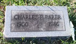 Charles R. Baker 