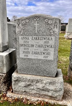 Anna Zakrzewski 