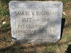 Pvt Samuel Wilson Buchanan 
