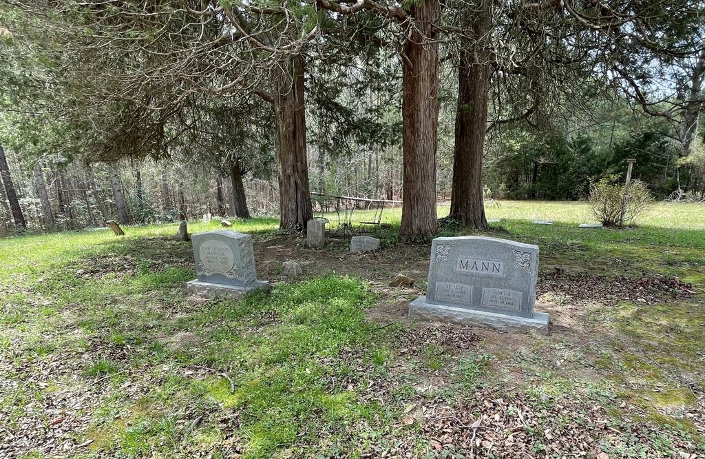 Mann Family Graveyard