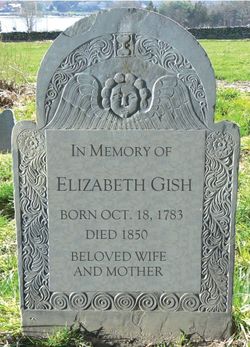 Elizabeth “Betsy” <I>James</I> Gish 
