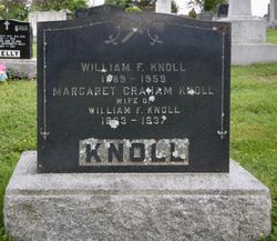 William Ferdinand Knoll 
