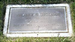 Andrew G Beckman 
