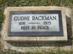 Gudni Backman 