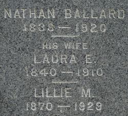 Nathan F. Ballard 