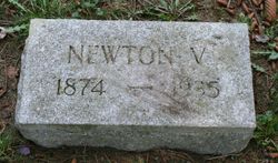 Newton VanNess Blanding 