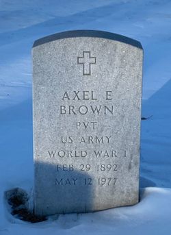 Axel Englebeth Brown 
