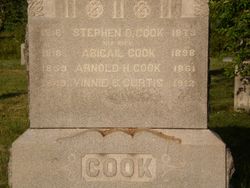 Stephen O. Cook 