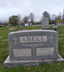Charles Henry Abell 