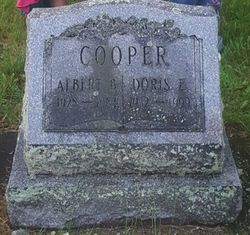 Albert B. Cooper 