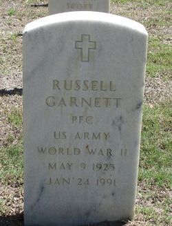 Russell Garnett 