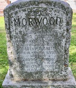 John Morwood 