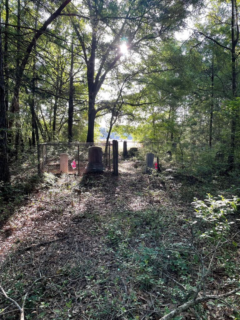 Findley Cemetery