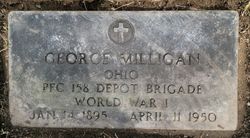 George Taylor Milligan 