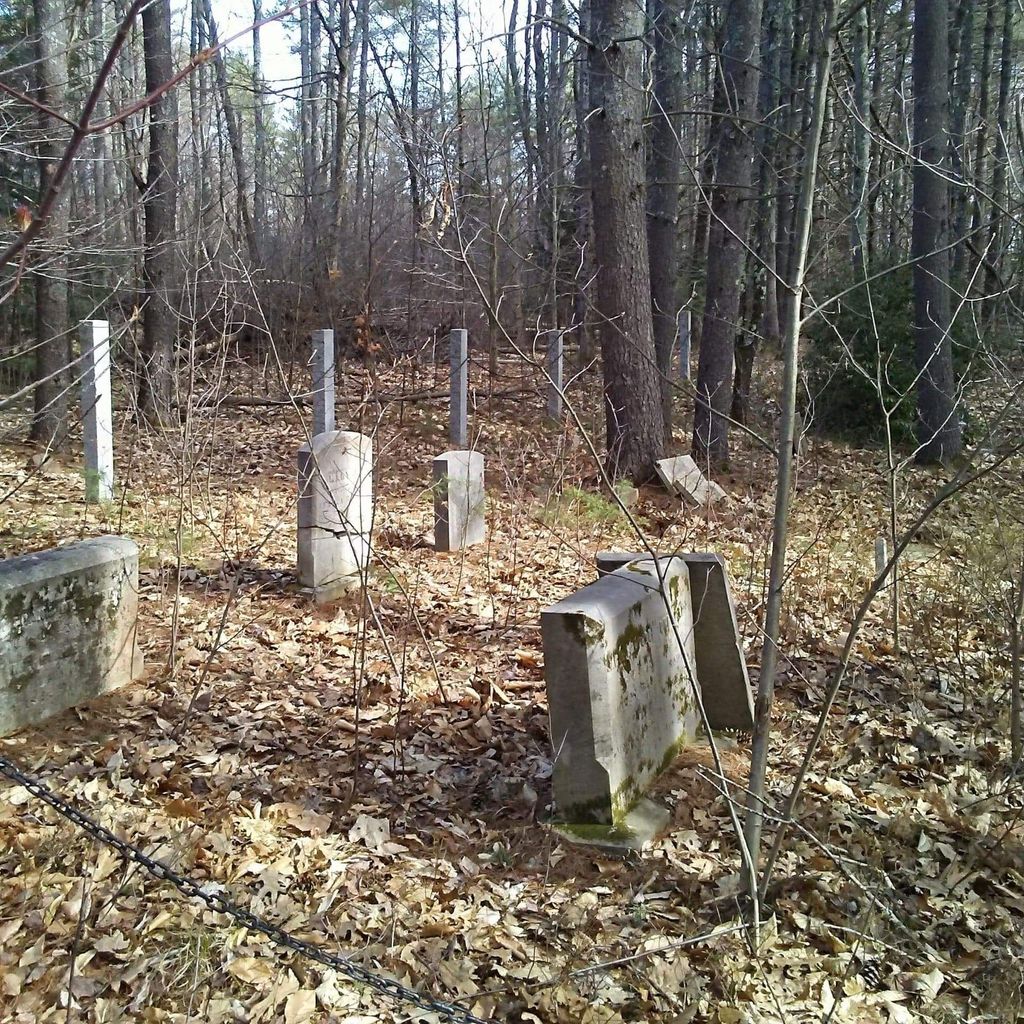 Bamford Cemetery