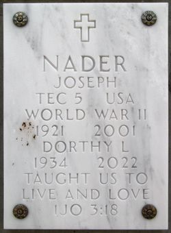 Joseph Nader 