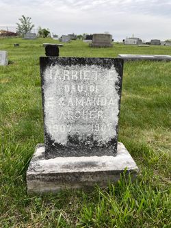 Harriet E. Archer 