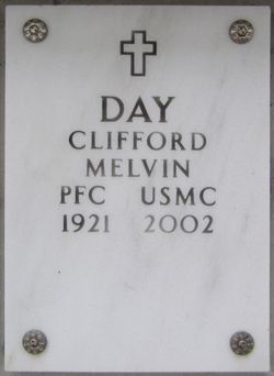 Clifford Melvin Day 