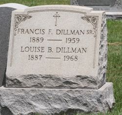Francis Frederick Dillman 