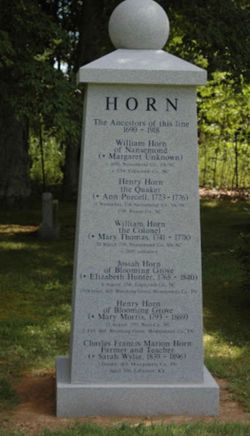 Henry Horn 