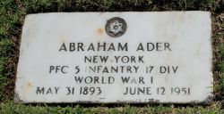 Abraham Ader 