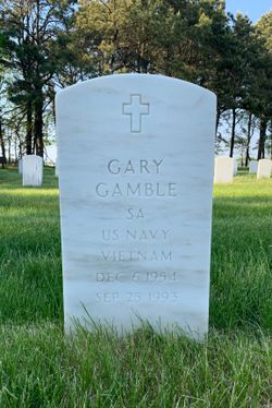 Gary Gamble 