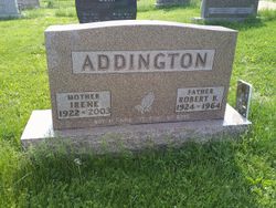 Robert B. Addington 
