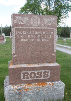 GEN A. E. Ross 