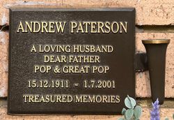 Andrew Paterson 