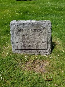 Henry T. Buford 